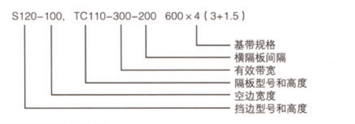 規(guī)格型號表示